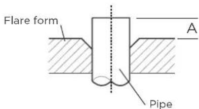MIDEA MFCA26VA-W - Step 3: Flare pipe ends - 3