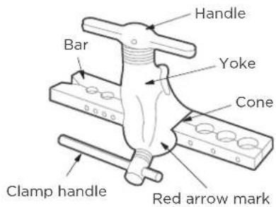 MIDEA MFCA35VA-N - Step 3: Flare pipe ends - 2