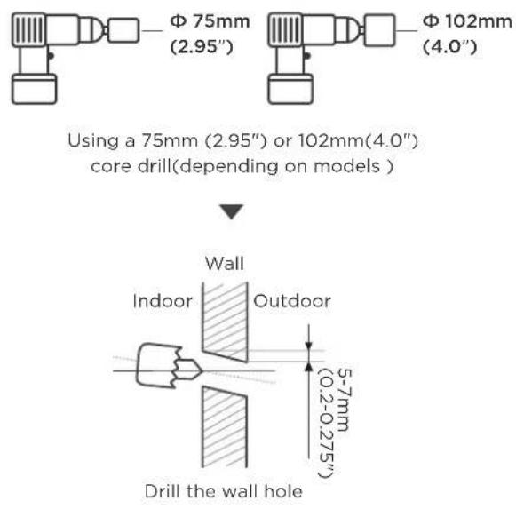MIDEA MFCA35VA-N - CAUTION - 1