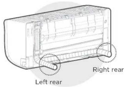 MIDEA MFCA35VA-N - Prepare refrigerant piping - 2