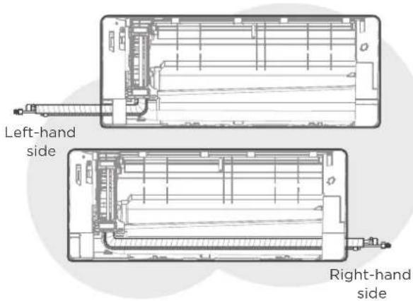 MIDEA MFCA35VA-N - Prepare refrigerant piping - 1