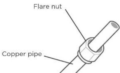 MIDEA MFAG26VA-W - Step 3: Flare pipe ends - 1