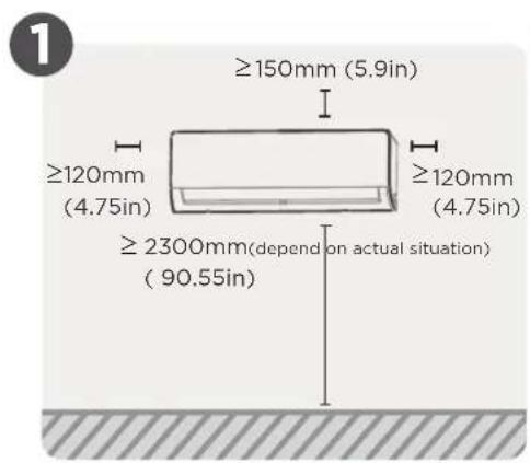 MIDEA MFAG26VA-W - INSTALLATION SUMMARY - INDOOR UNIT - 1
