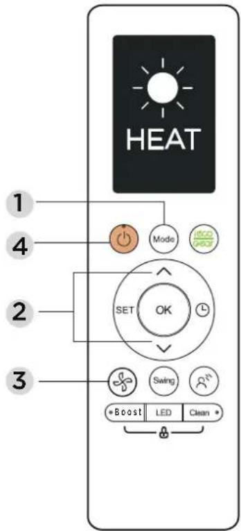 MIDEA MFAG26VA-W - FAN Mode - 1