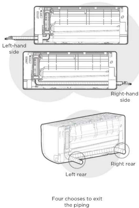 MIDEA MFAG26VA-W - Prepare refrigerant piping - 1