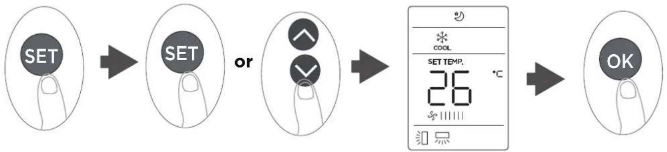 MIDEA MFAG26VA-W - How to Use Advanced Functions - 1