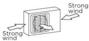 MIDEA MFAG26VA-W - If the unit is frequently exposed to salty air(seaside): - 1