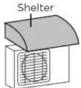 MIDEA MFAG26VA-W - If the unit is frequently exposed to salty air(seaside): - 3