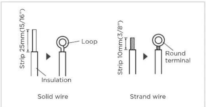 MIDEA MFAG26VA-W - How to properly connect the wire lines. - 1