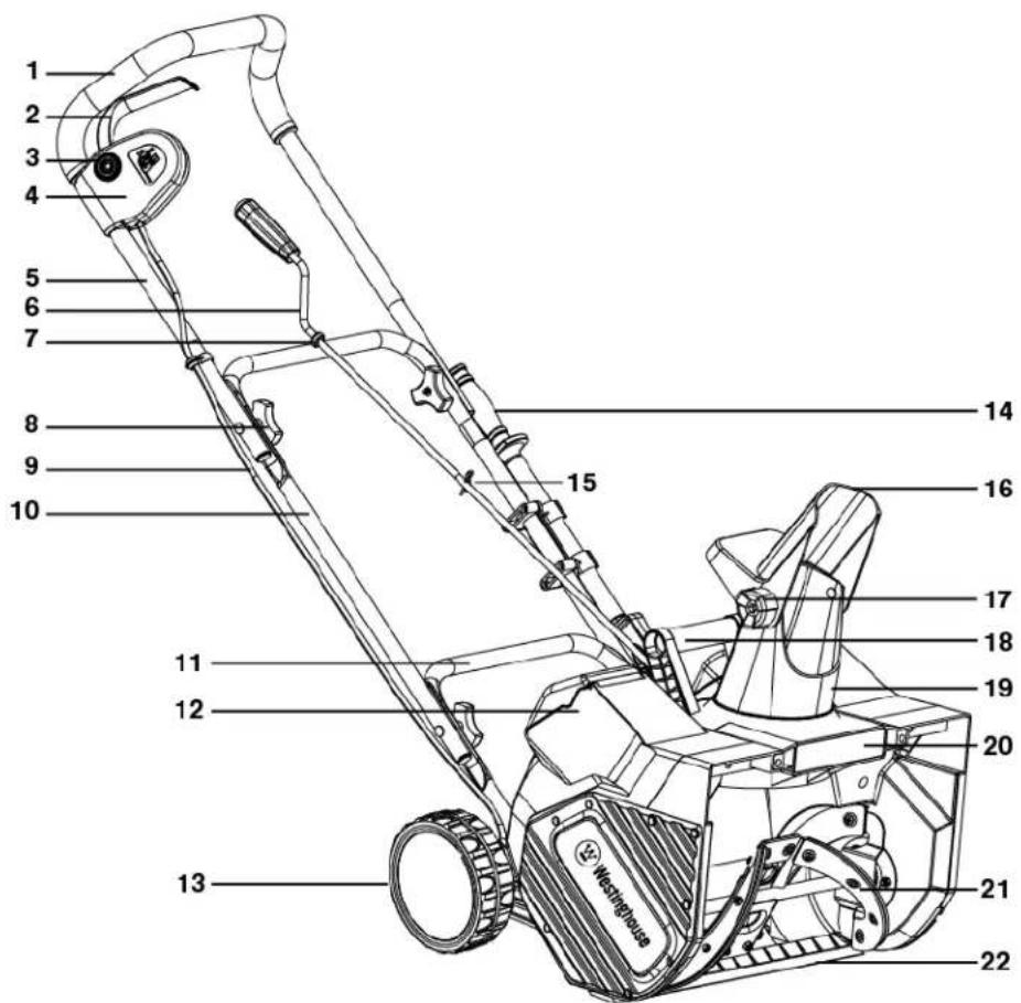 WESTINGHOUSE WSnow18T - Know Your Cordless Snow Blower - 1