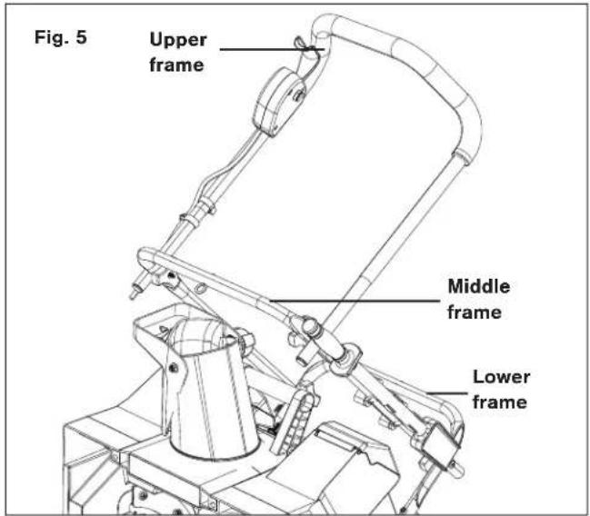 WESTINGHOUSE WSnow18T - Assembling the handles - 1