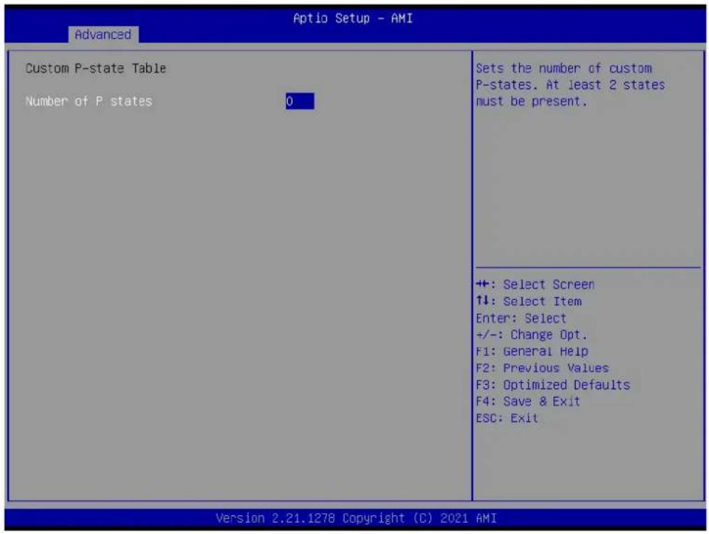 Advantech AIMB-277 - Custom P-State Table - 1