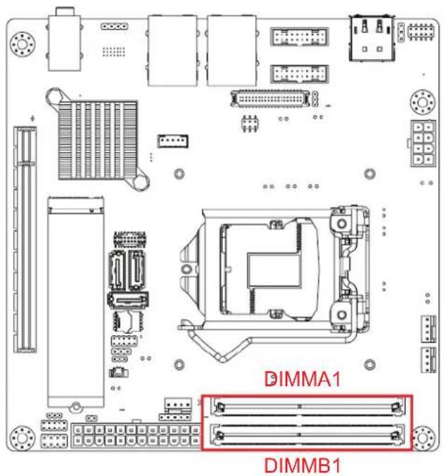 Advantech AIMB-277 - CPU Socket (CPU1) - 2