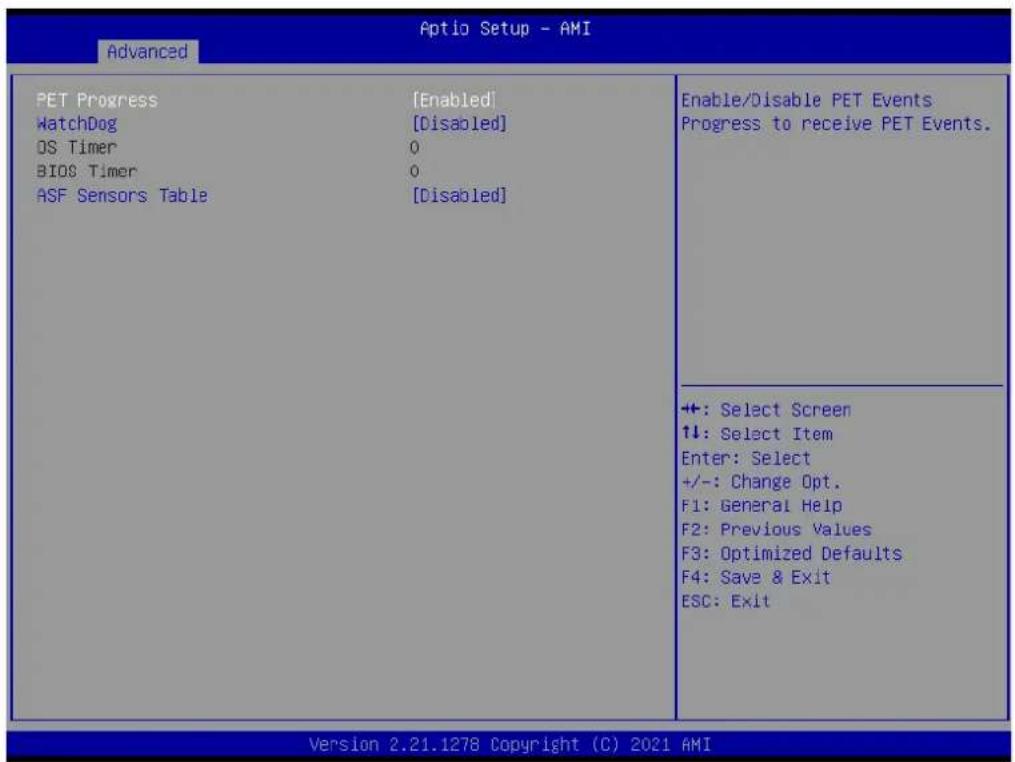 Advantech AIMB-277 - ■ Activate Remote Assistance Process [Disabled] - 1