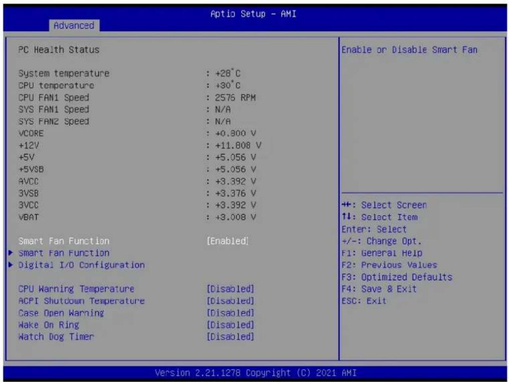 Advantech AIMB-277 - NCT6796D HW Monitor - 1