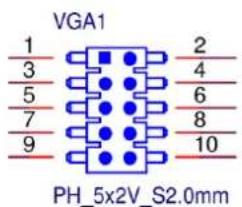 Advantech AIMB-277 - A.1.5 VGA connector (VGA1) - 1