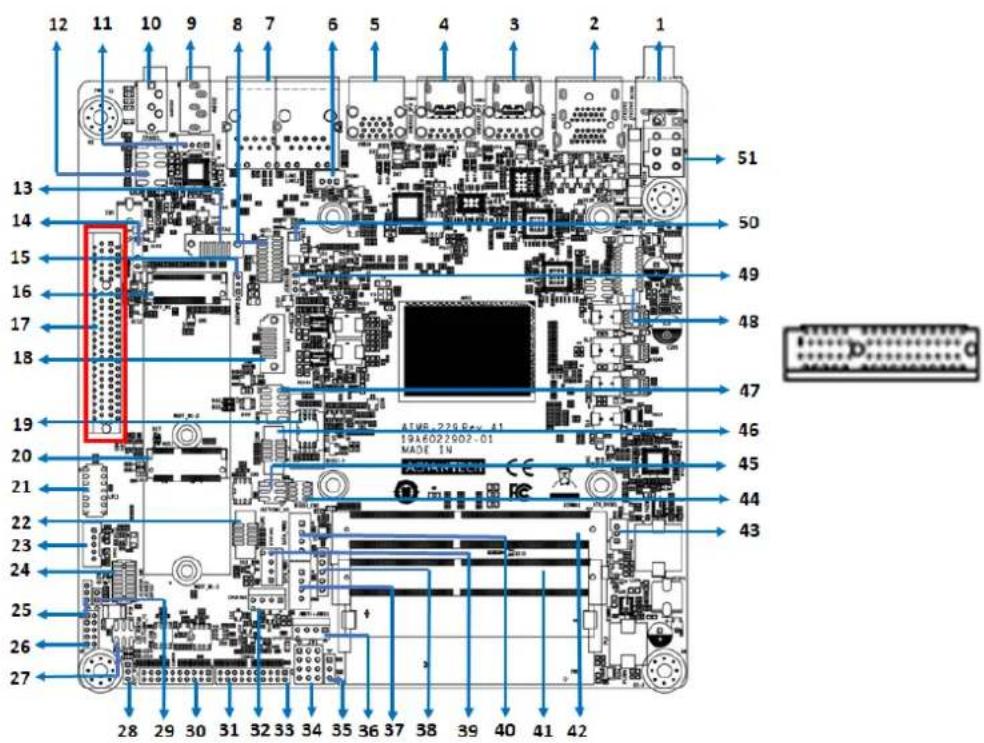 Advantech AIMB-229 - PCI-E x8 Slot (PCIEX8\_1) - 1