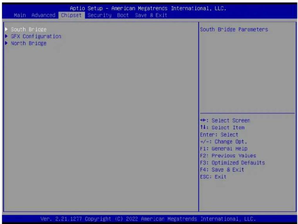 Advantech AIMB-229 - Chipset Configuration Settings - 1