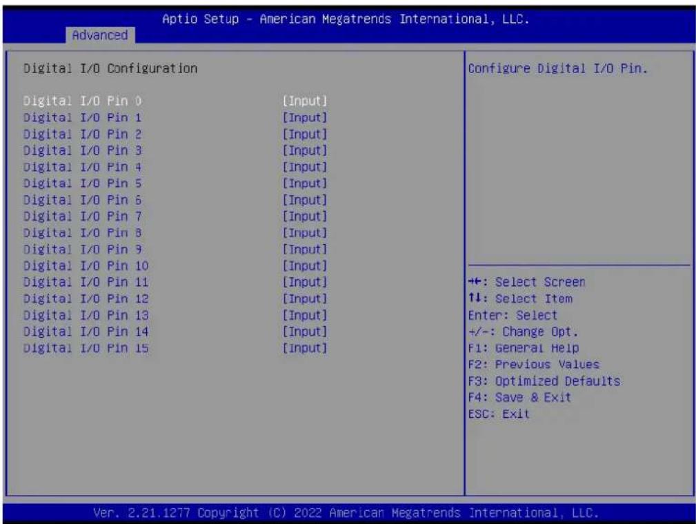 Advantech AIMB-229 - Digital I/O Configuration - 1