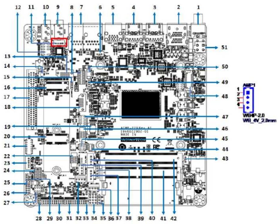 Advantech AIMB-229 - Audio Amplifier Output Connector (AMP1), BOM Optional - 1