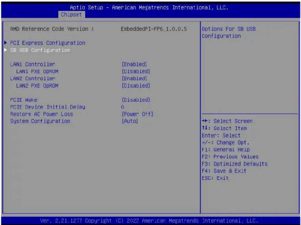 Advantech AIMB-229 - South Bridge Configuration - 2