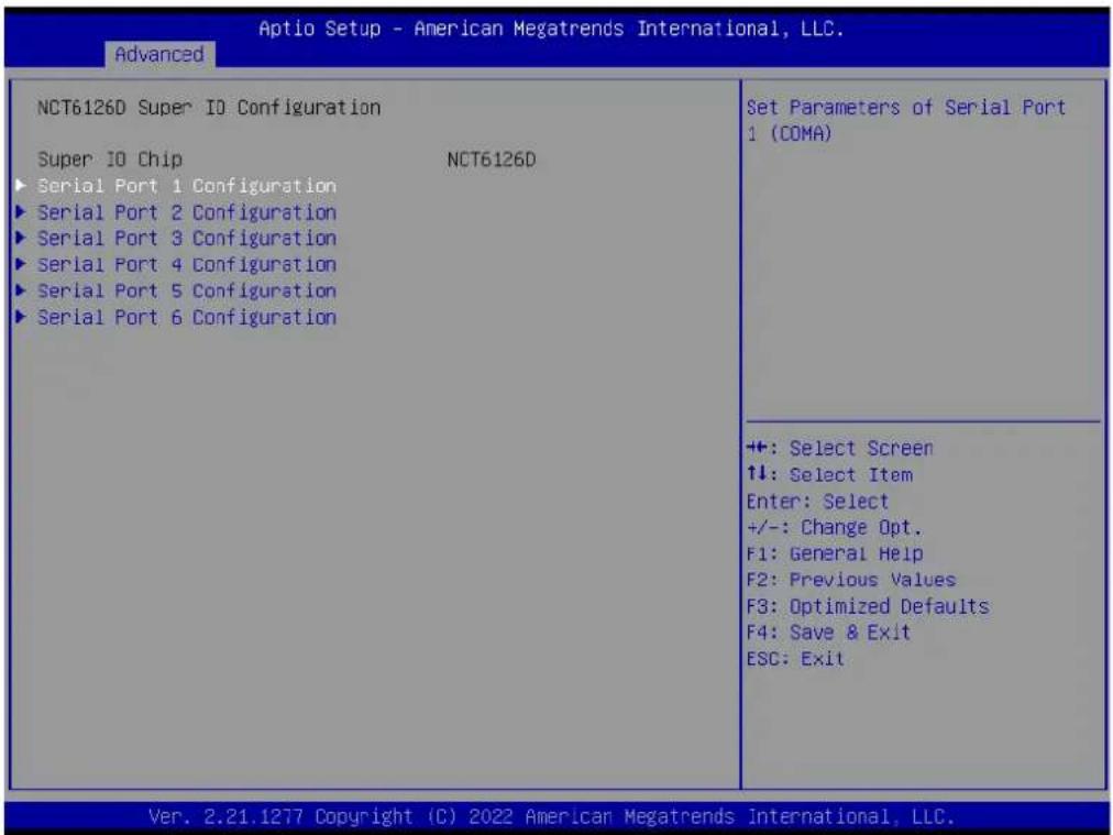Advantech AIMB-229 - Serial Port 1 Configuration - 1