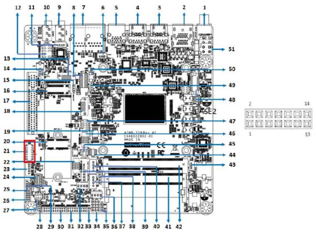 Advantech AIMB-229 - General Purpose I/O Pin Header (GPIO1) - 4