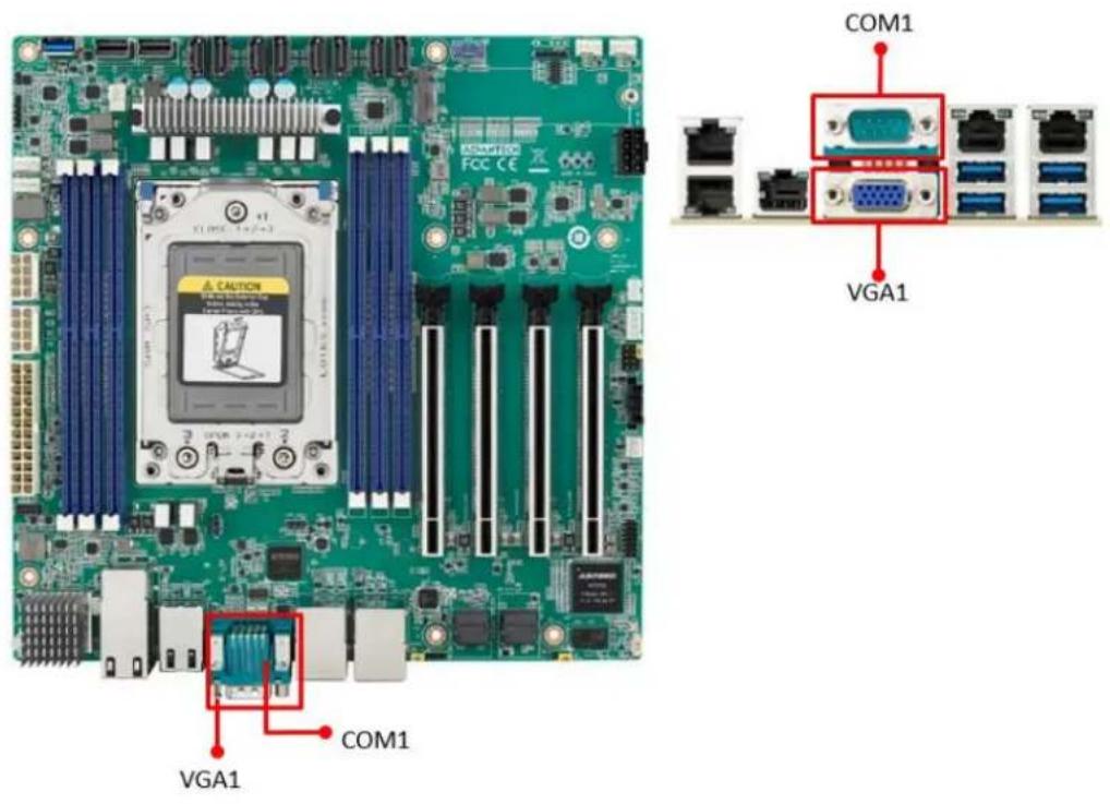 Advantech AIMB-592 - VGA and Serial Ports (VGA1/COM1) - 1