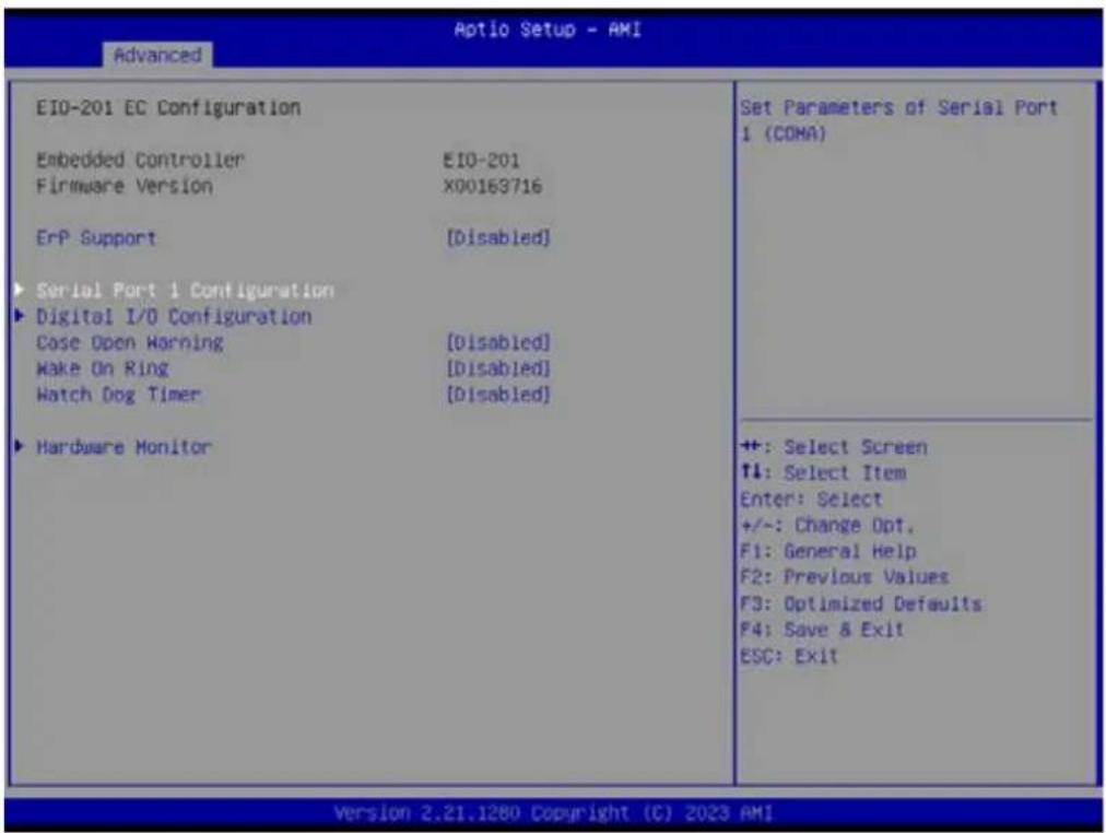 Advantech AIMB-592 - EIO-201 EC Configuration - 2
