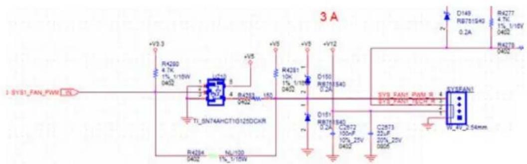 Advantech AIMB-592 - System FAN Connector (SYSFAN1/SYSFAN2/SYSFAN3/SYSFAN4) - 2