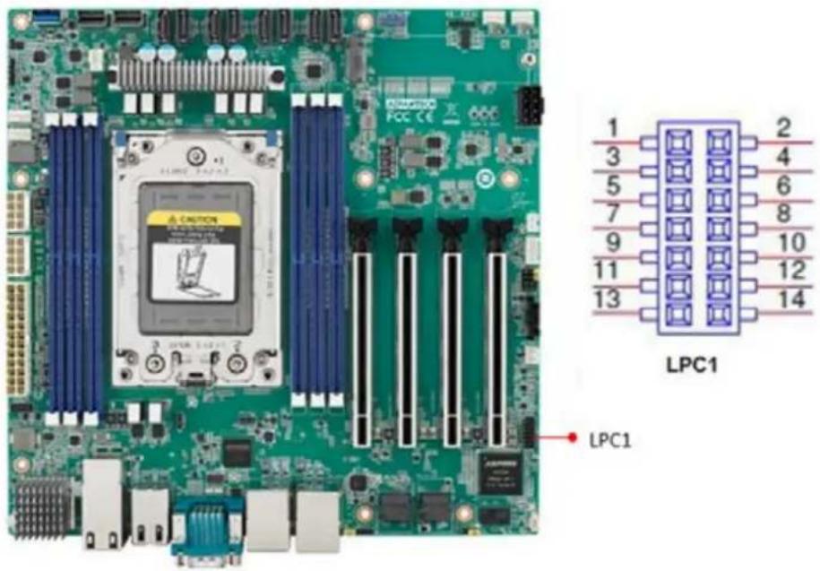 Advantech AIMB-592 - LPC Connector (LPC1) - 1