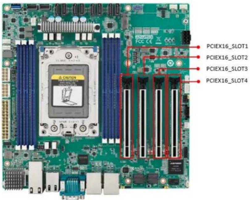 Advantech AIMB-592 - PCIe Expansion Slot (PCIEX16\_SLOT1/PCIEX16\_SLOT2/PCIEX16\_SLOT3/PCIEX16\_SLOT4) - 1