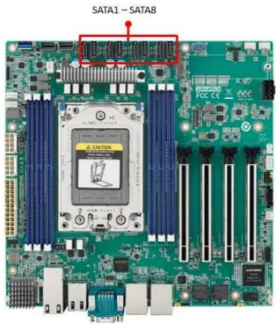 Advantech AIMB-592 - Serial ATA Interface Connector (SATA1\~8) - 1