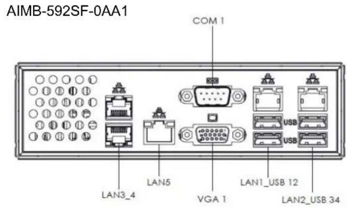 Advantech AIMB-592 - Board layout: Jumper and Connector Locations - 2