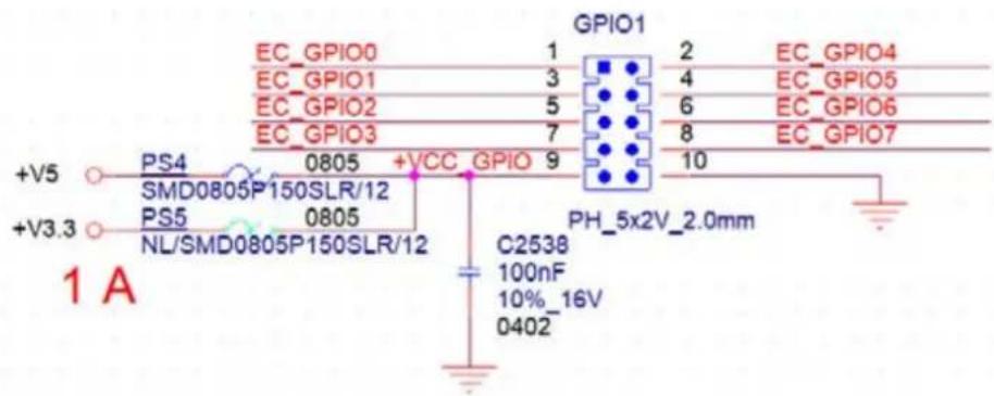 Advantech AIMB-592 - A.6 GPIO header (GPIO1) - 1
