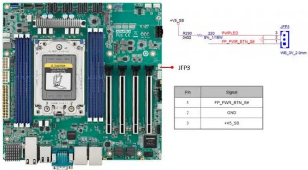 Advantech AIMB-592 - Front Panel3 (JFP3) - 1