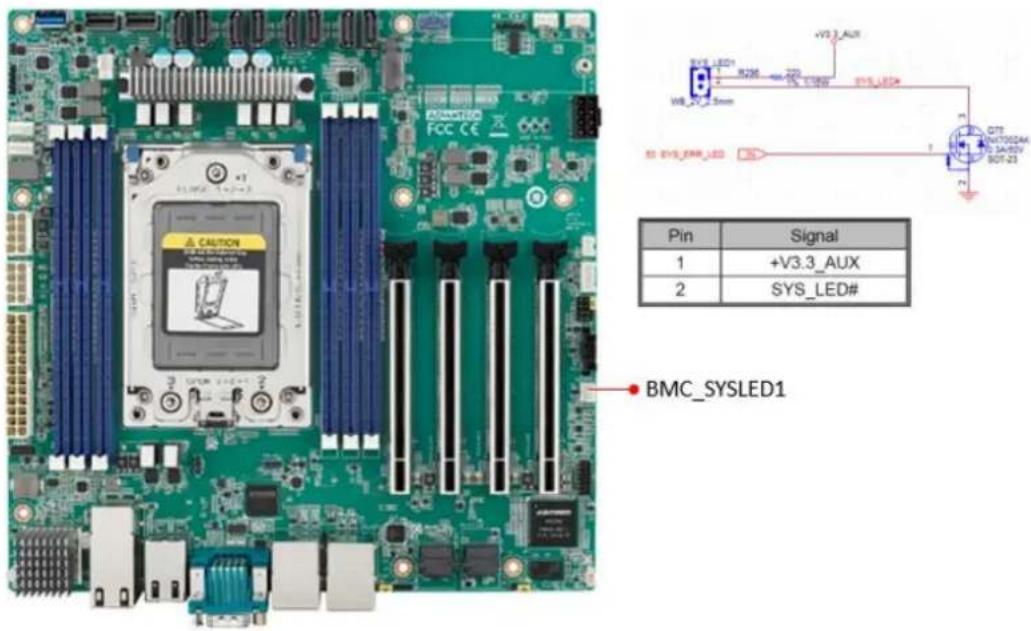 Advantech AIMB-592 - System Error LED wafer (BMC\_SYSLED1) - 1