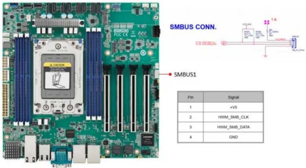 Advantech AIMB-592 - Hardware SMBUS (SMBUS1) - 1