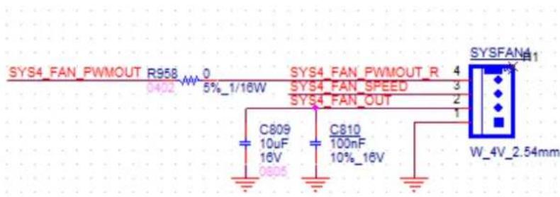 Advantech AIMB-592 - A.8 System FAN Connector (SYSFAN1/SYSFAN2/SYSFAN3/SYSFAN4) - 4
