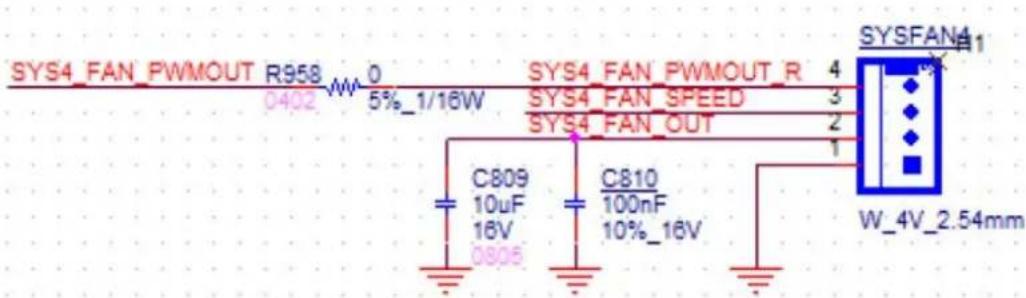 Advantech AIMB-592 - System FAN Connector (SYSFAN1/SYSFAN2/SYSFAN3/SYSFAN4) - 5