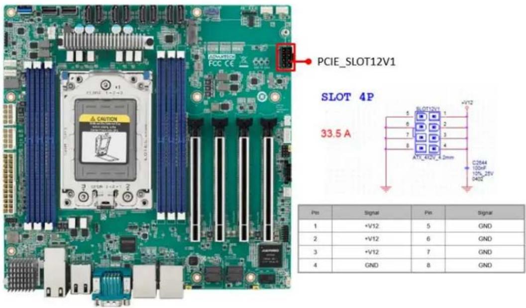 Advantech AIMB-592 - Graphics Card 12V slot (PCIE\_SLOT12V1) - 1