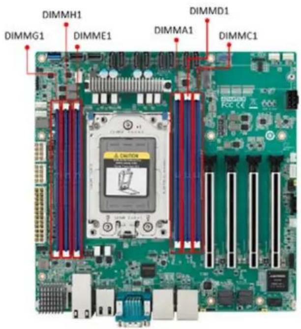 Advantech AIMB-592 - DDR4 RDIMM slot (DIMME1/ DIMMH1/ DIMMG1/ DIMMA1/ DIMMD1/ DIMMC1) - 1
