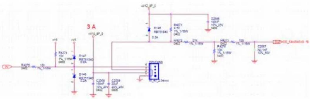 Advantech AIMB-592 - CPU Fan Connector (CPUFAN1) - 2