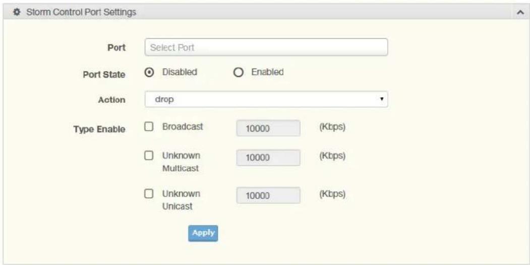 Storm Control Port Settings Port Select Port Port State Disabled Enabled Action drop Type Enable Broadcast 10000 (Kbps) Unknown Multicast 10000 (Kbps) Unknown Unicast 10000 (Kbps) Apply