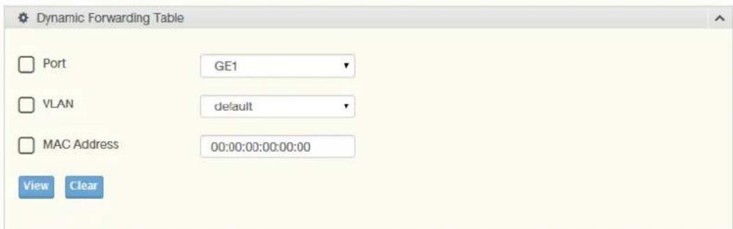 Dynamic Forwarding Table Port GE1 VLAN default MAC Address 00:00:00:00:00:00 View Clear