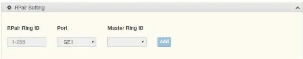 RPair Setting RPair Ring ID Port Master Ring ID 1-255 GE1 Add