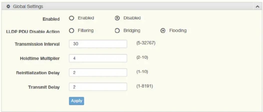 Global Settings Enabled Enabled Disabled LLDP PDU Disable Action Filtering Bridging Flooding Transmission Interval 30 (5-32767) Holdtime Multiplier 4 (2-10) Reinitialization Delay 2 (1-10) Transmit Delay 2 (1-8191) Apply