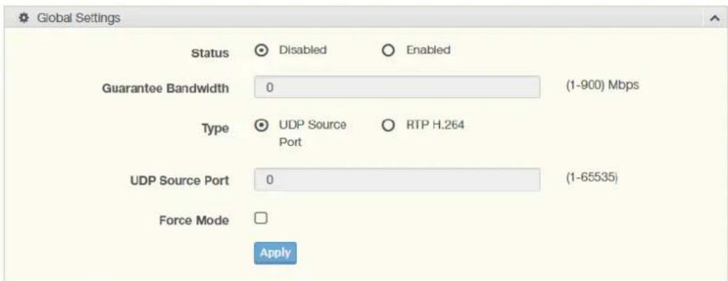 Global Settings Status Disabled Enabled Guarantee Bandwidth 0 (1-900) Mbps Type UDP Source Port RTP H.264 UDP Source Port 0 (1-65535) Force Mode Apply
