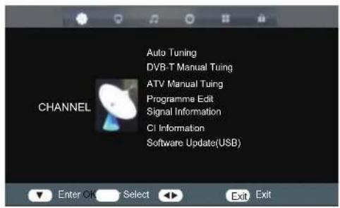 Cello F40ANSMT - Speaker Sound Output Selection (DTV Mode) - 2