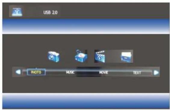 USB 2.0 PHOTO MUSIC MOVE TEXT